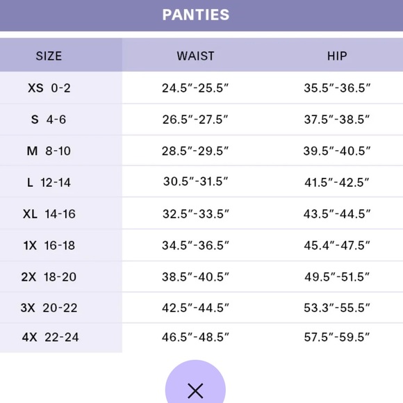 Savage X Fenty Miami Green X Link Cotton Essentials Three Piece Bundle Set - Picture 17 of 17